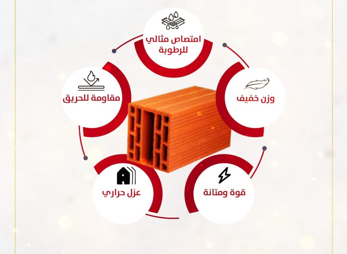Rehab Al Asimah marketing visual 14
